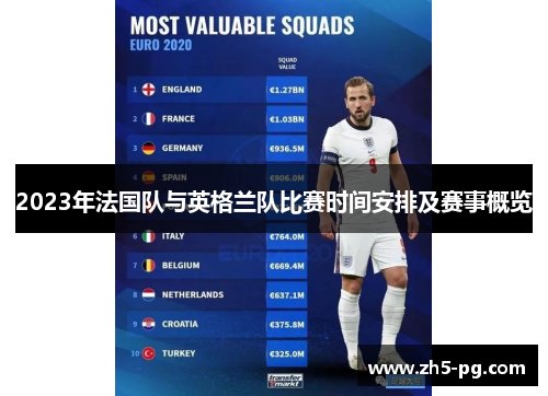 2023年法国队与英格兰队比赛时间安排及赛事概览