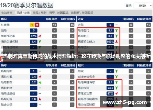 热刺对阵莱斯特城的战术博弈解析：攻守转换与临场调整的深度剖析