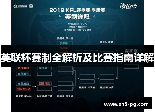 英联杯赛制全解析及比赛指南详解