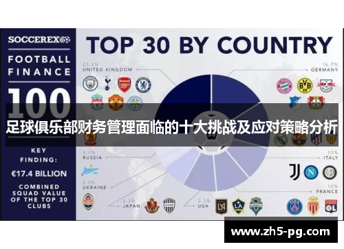 足球俱乐部财务管理面临的十大挑战及应对策略分析