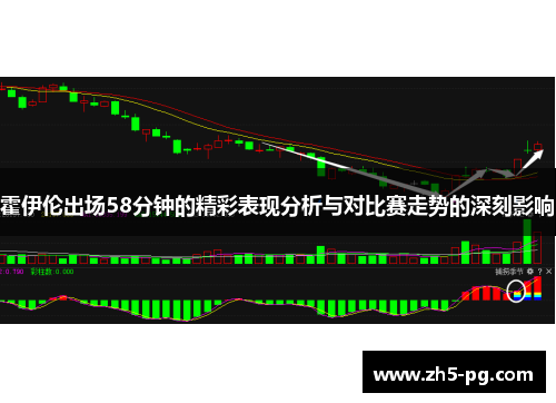霍伊伦出场58分钟的精彩表现分析与对比赛走势的深刻影响
