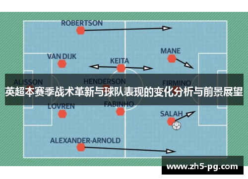 英超本赛季战术革新与球队表现的变化分析与前景展望