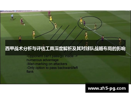 西甲战术分析与评估工具深度解析及其对球队战略布局的影响